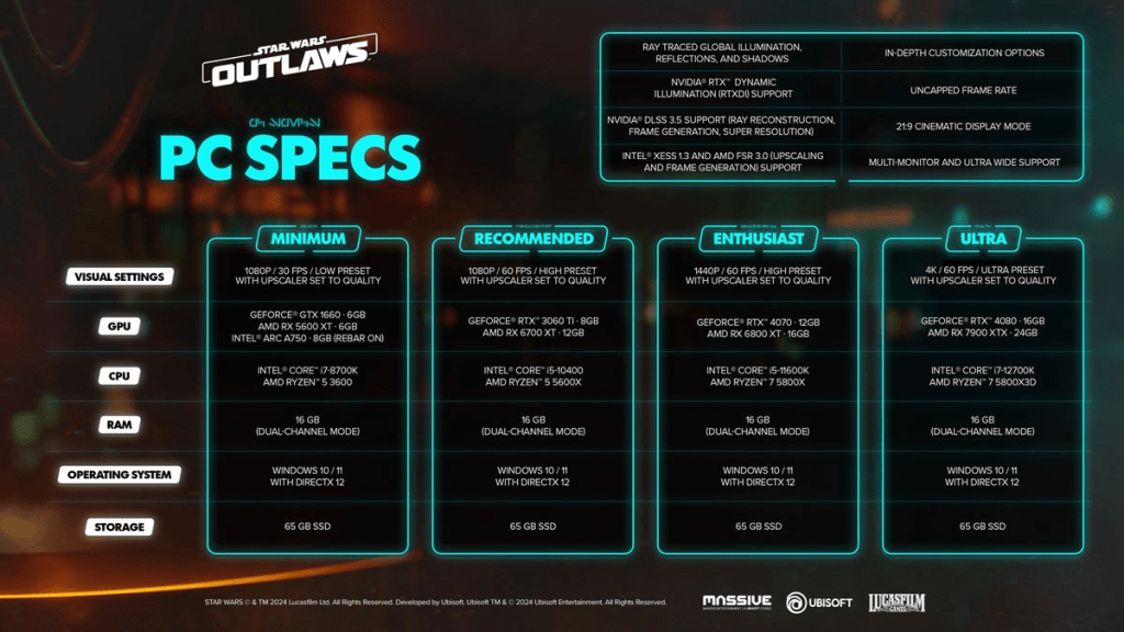 Required PC Specifications
