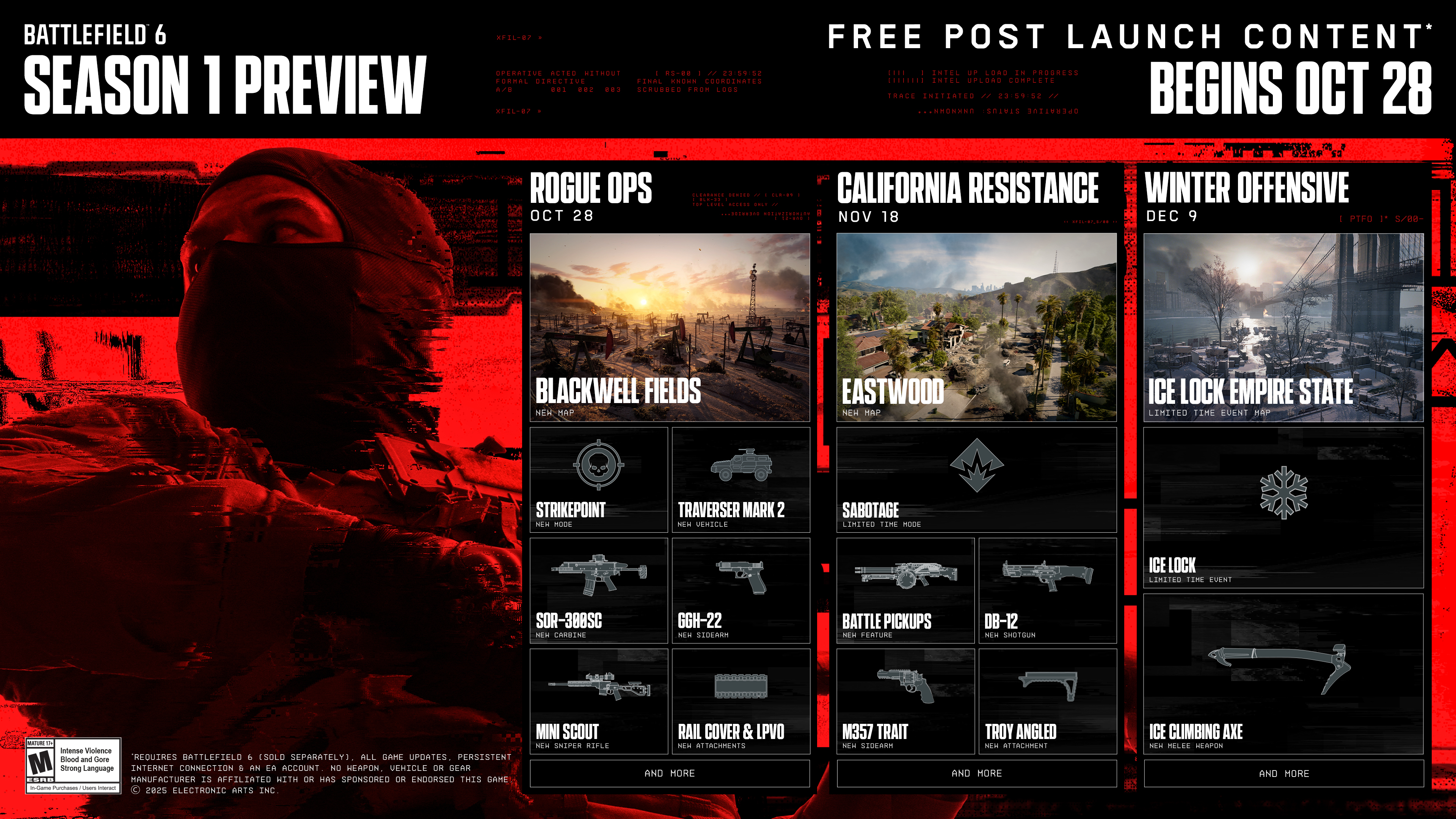 Battlefield 6 Season 1 Roadmap Revealed - New Maps, Modes, and Weapons Coming Soon.
