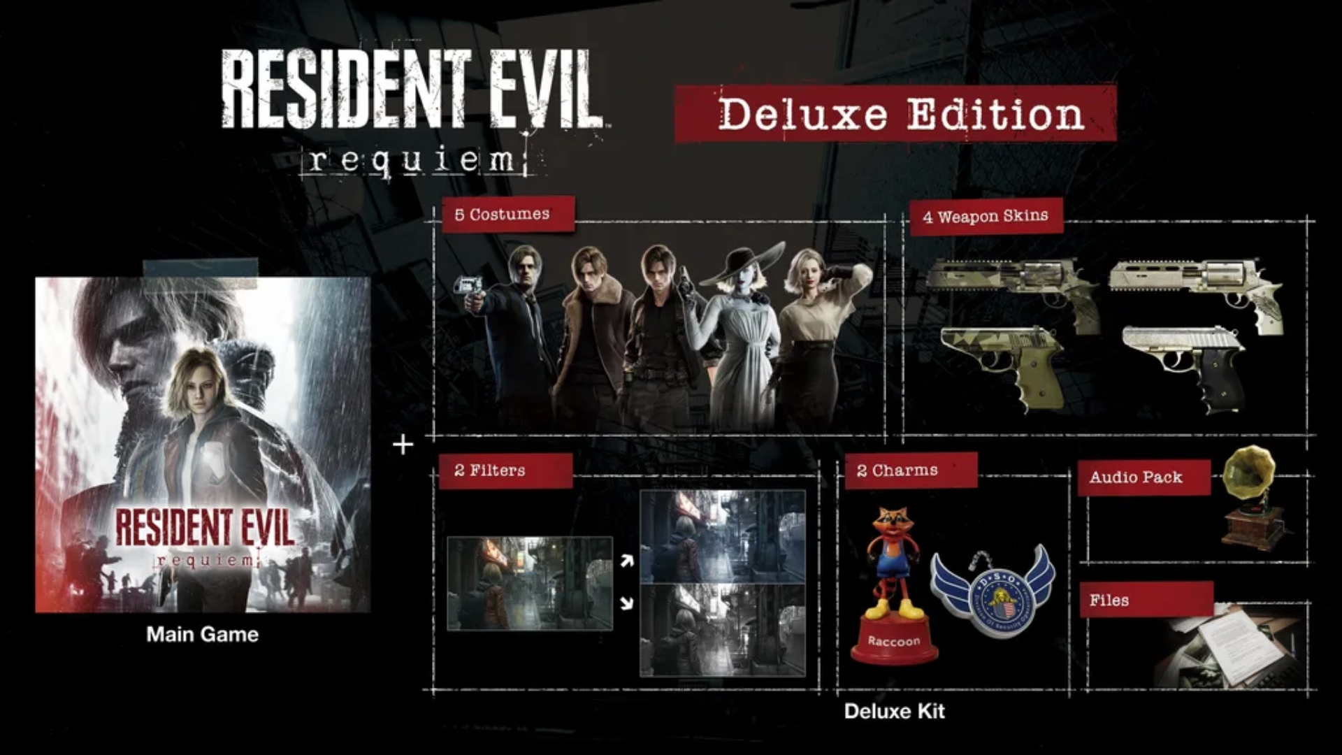 RESIDENT EVIL REQUIEM DELUXE EDITION CONTENT